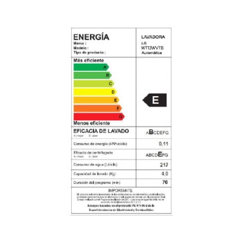 Energy Label